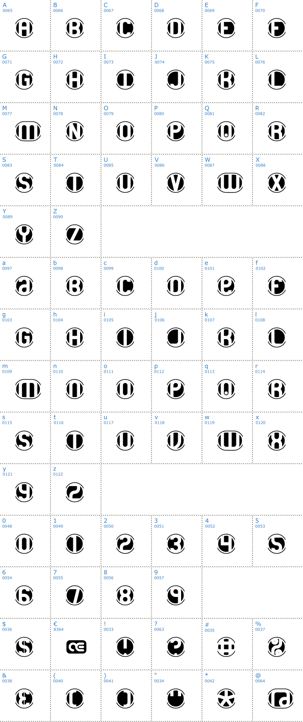 Schriftzeichen 18 Holes BRK Font