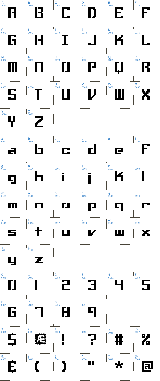 Schriftzeichen Setback BRK Font