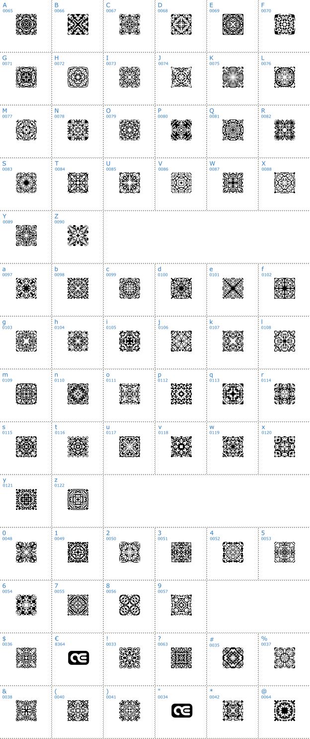 Schriftzeichen Symmetry BRK Font