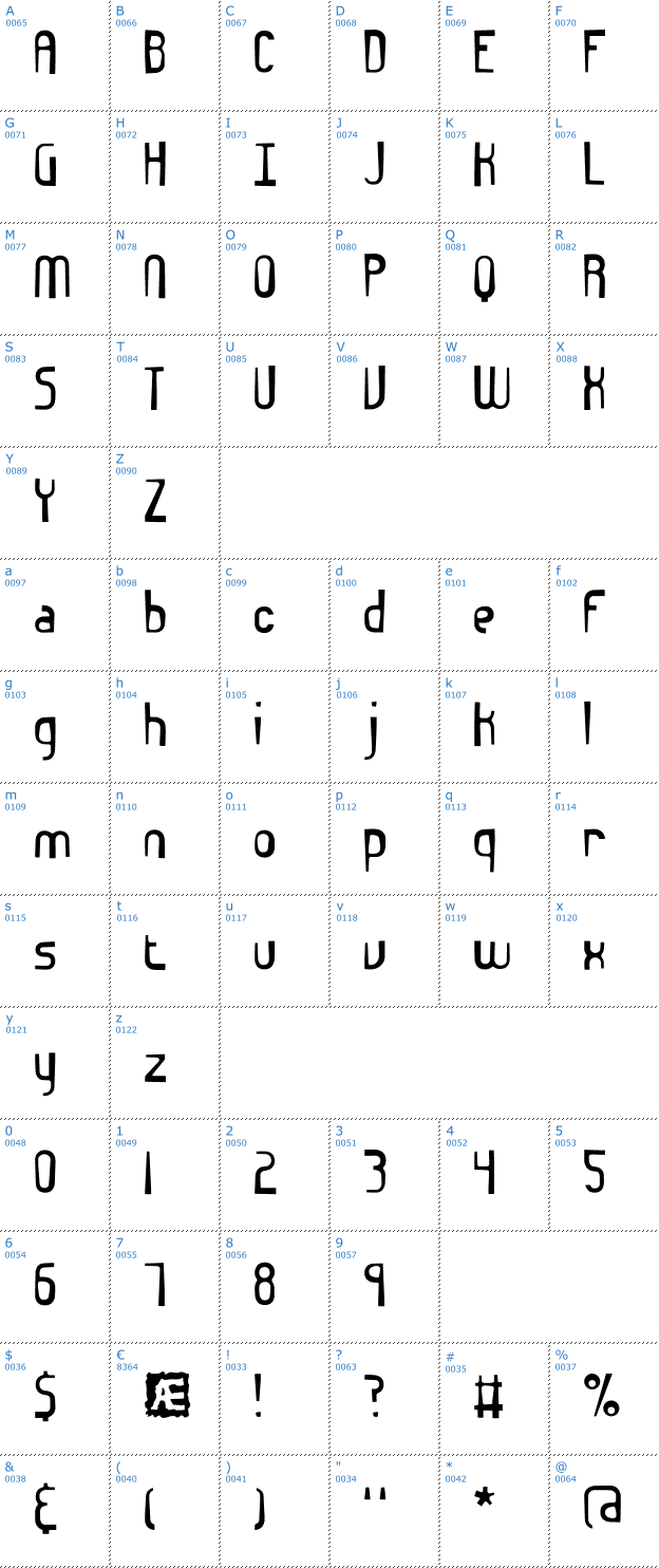 Schriftzeichen Euphoric BRK Font