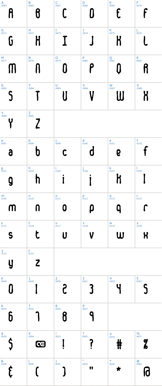 Schriftzeichen Dented BRK Font