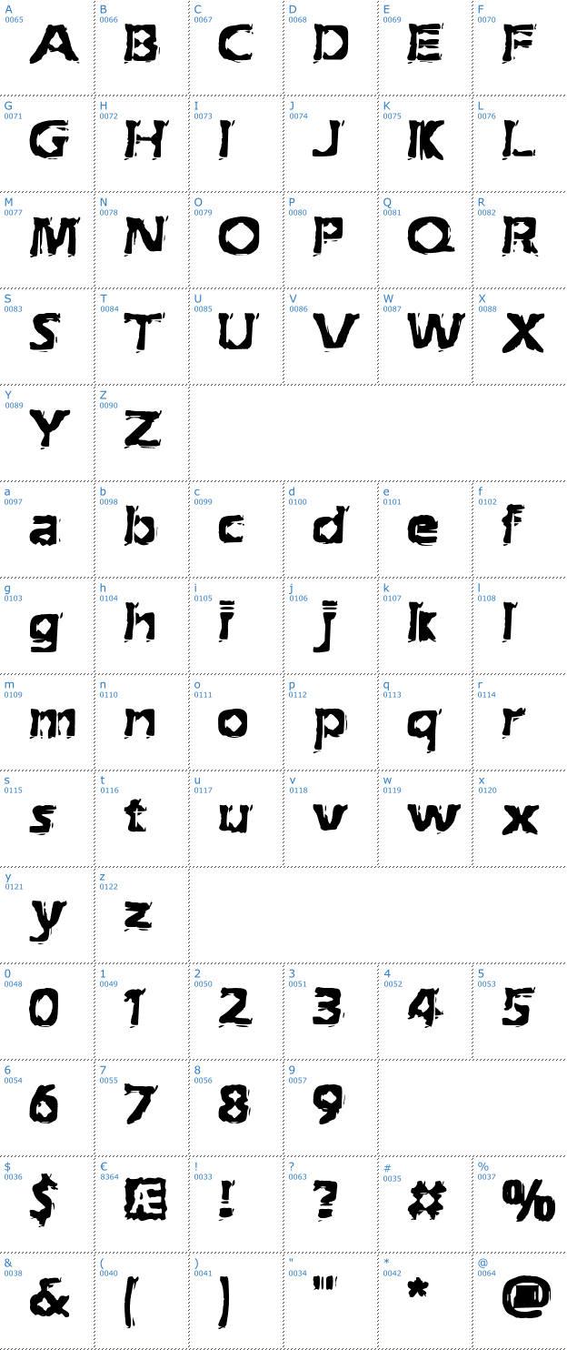 Schriftzeichen Extraction BRK Font