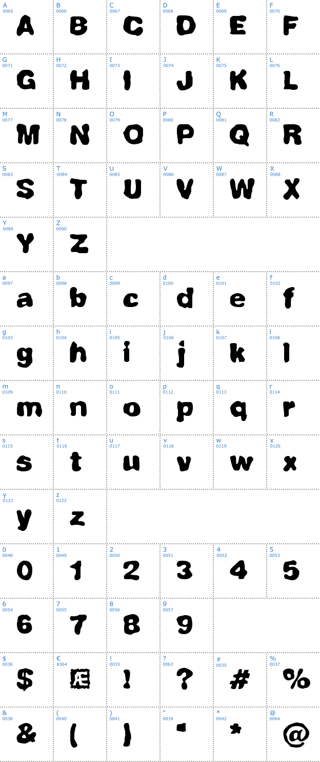 Schriftzeichen Fully Completely BRK Font