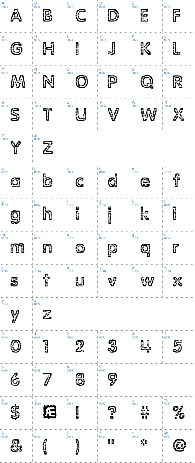 Schriftzeichen Stagnation BRK Font