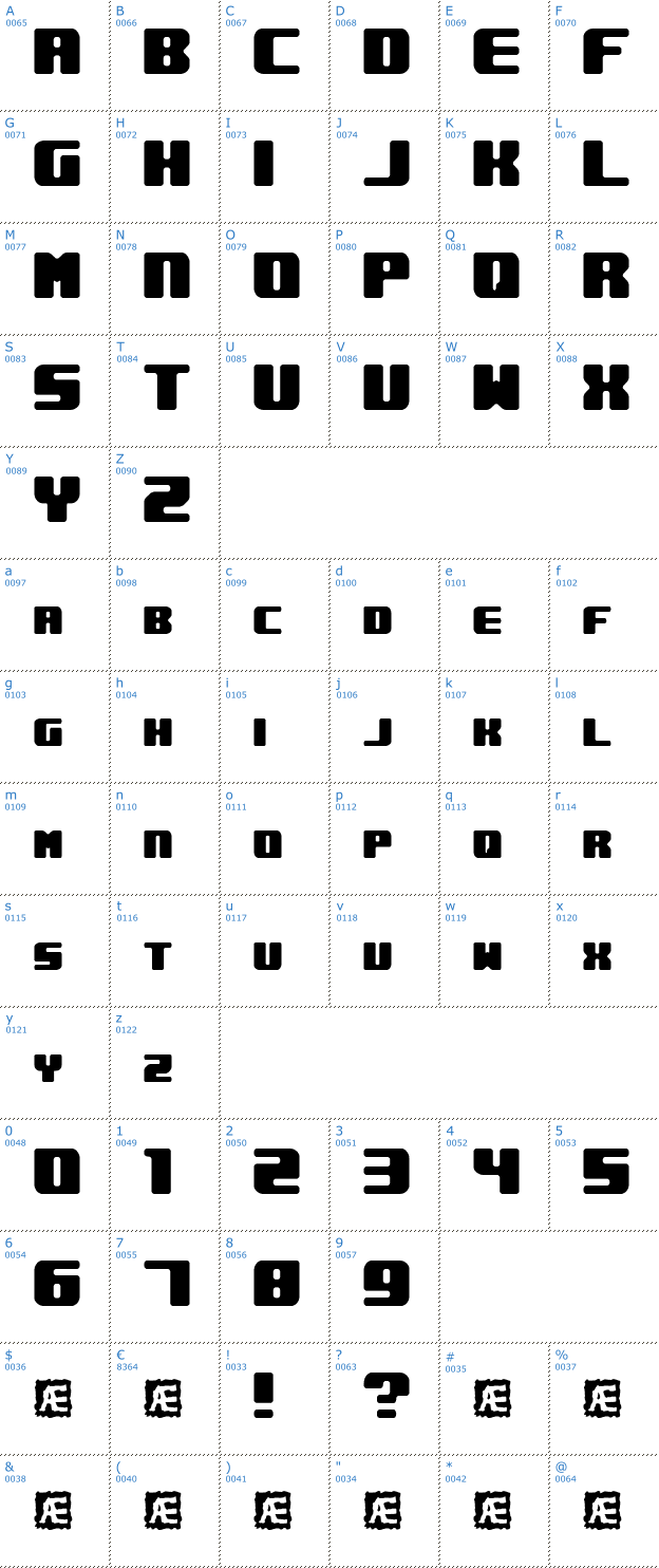 Schriftzeichen Underwhelmed BRK Font