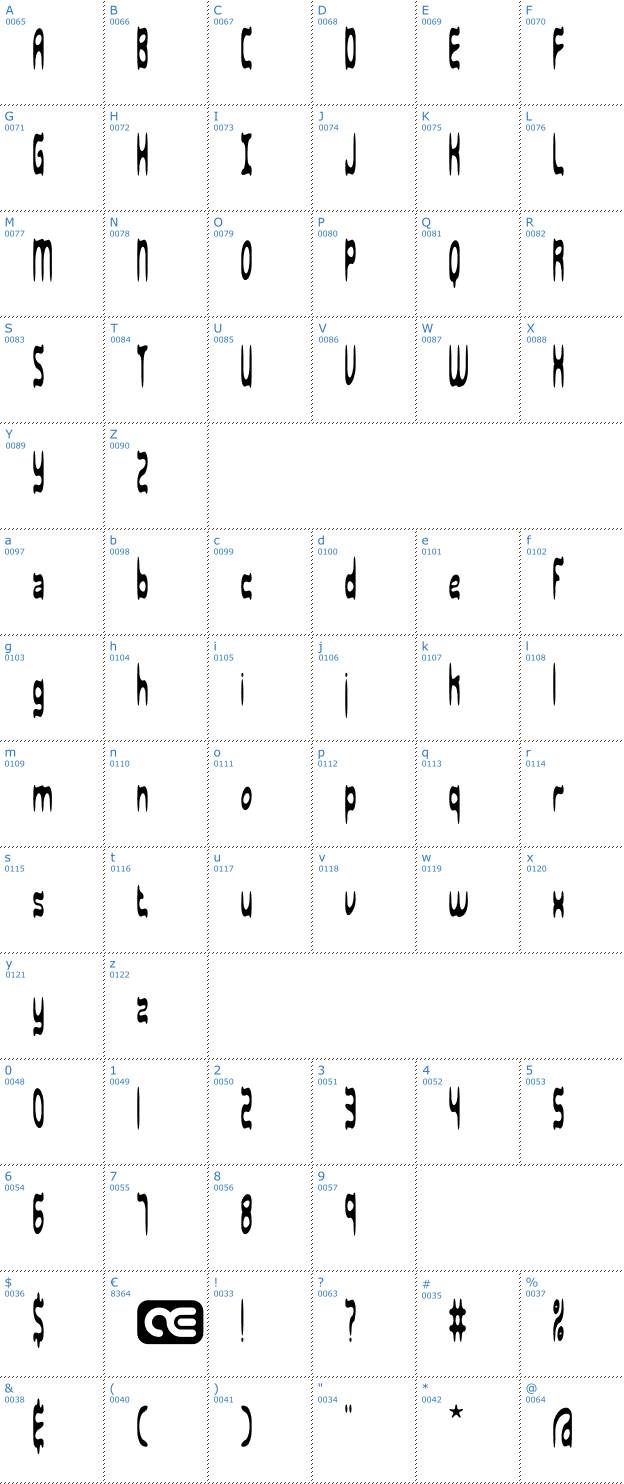 Schriftzeichen Sarcastic BRK Font