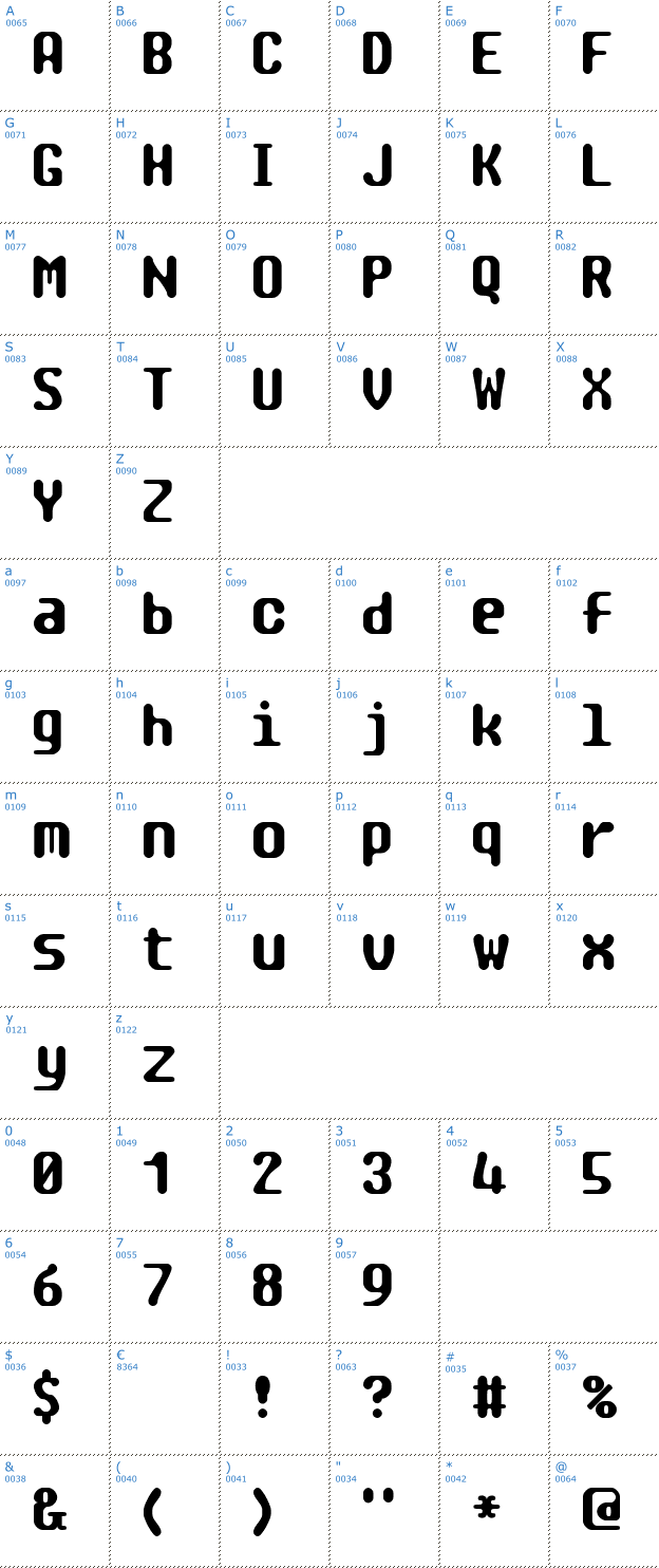 Schriftzeichen Tragic BRK Font