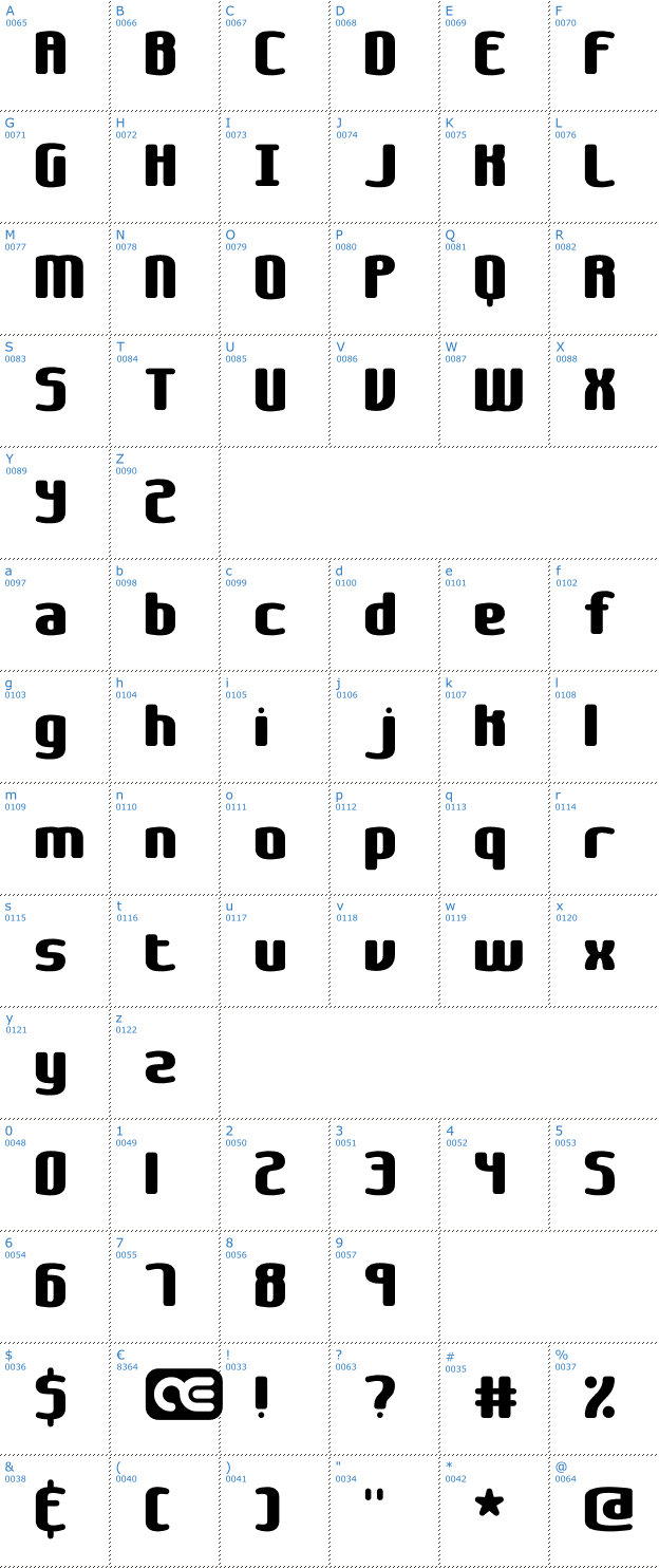 Schriftzeichen Galapogos BRK Font