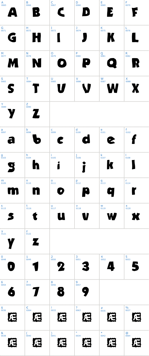 Schriftzeichen Stranded BRK Font