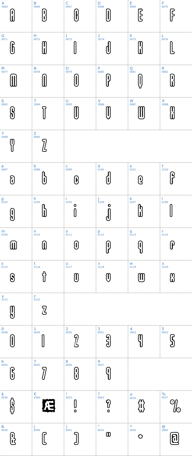 Schriftzeichen Unanimous BRK Font