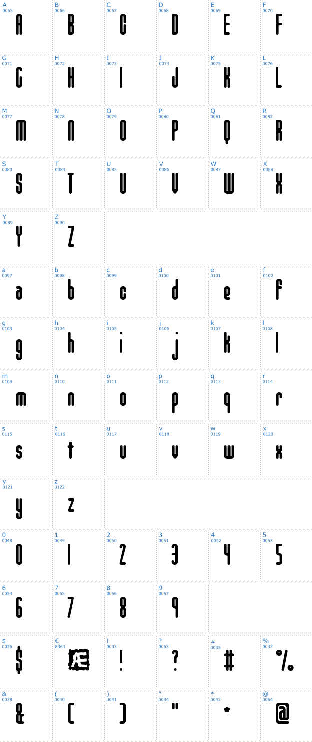 Schriftzeichen Unanimous Inverted BRK Font