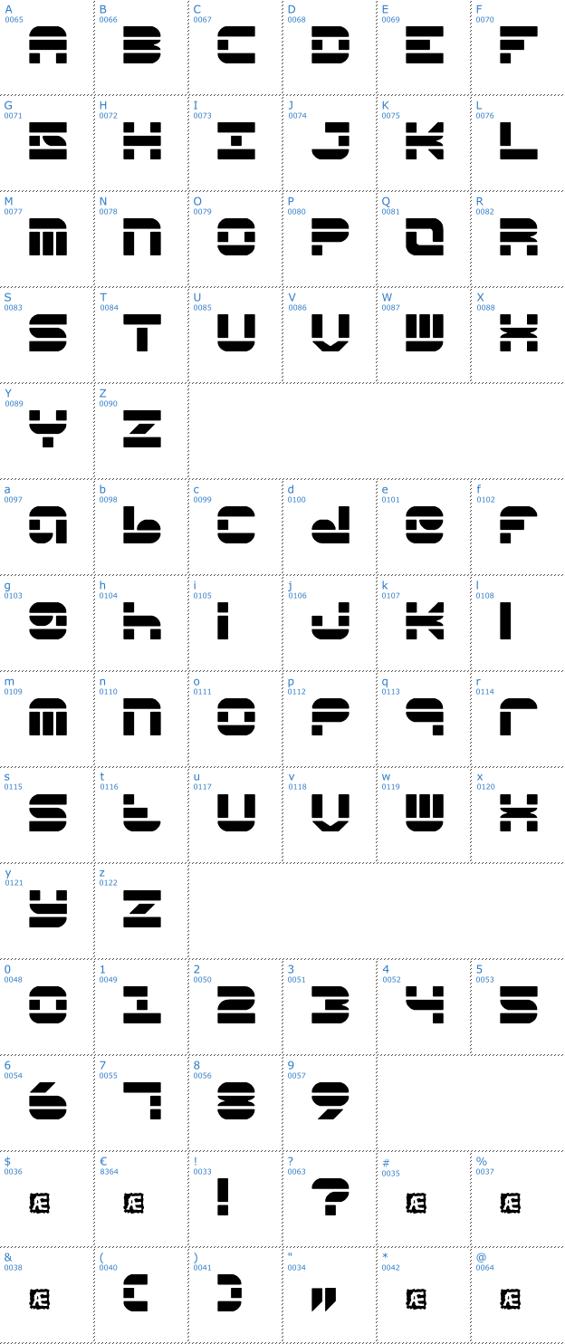 Schriftzeichen Pseudo BRK Font
