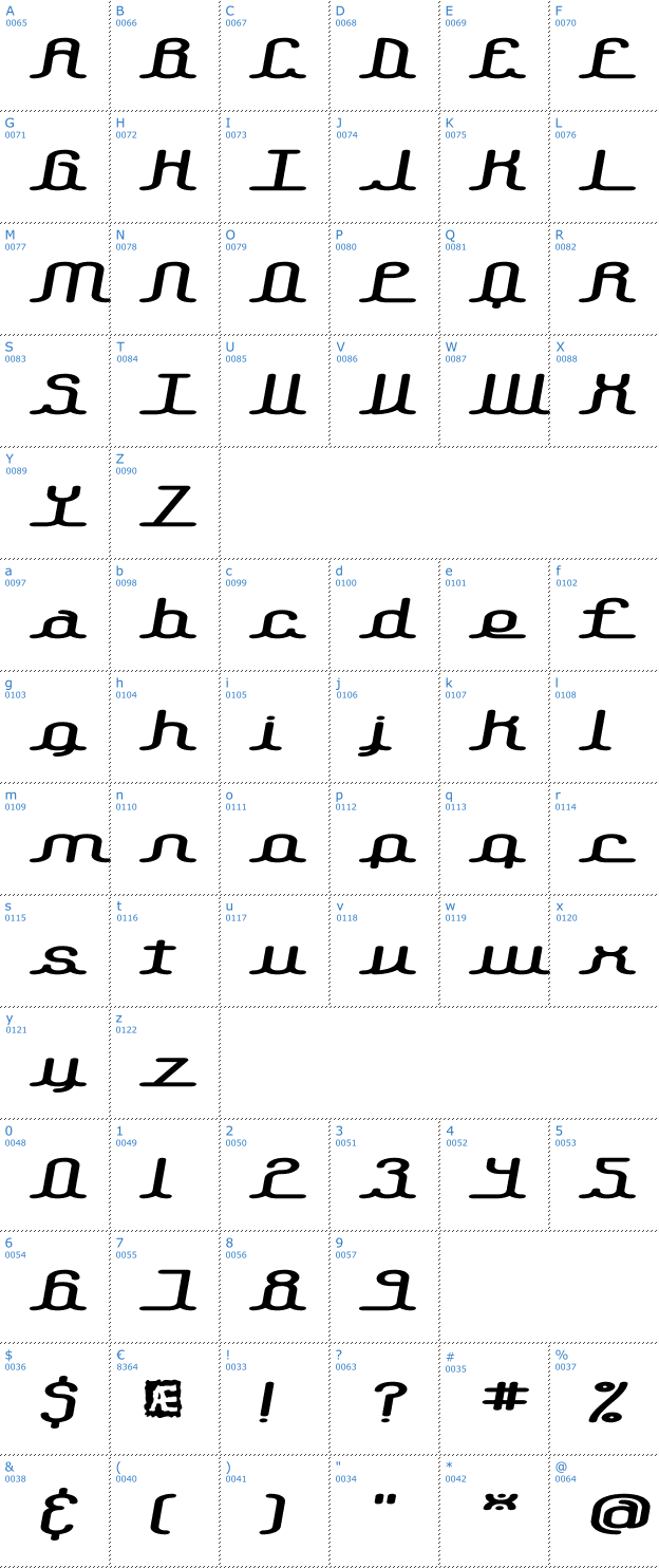 Schriftzeichen Lowdown BRK Font