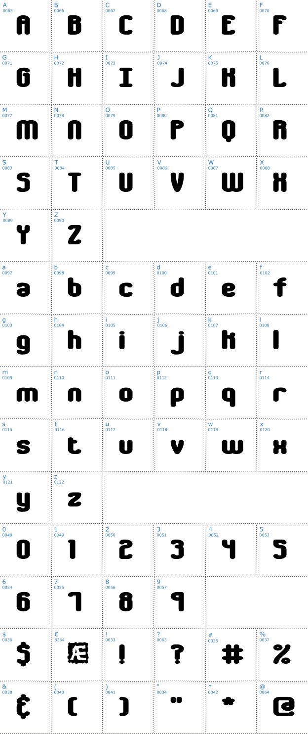 Schriftzeichen Chumbly BRK Font