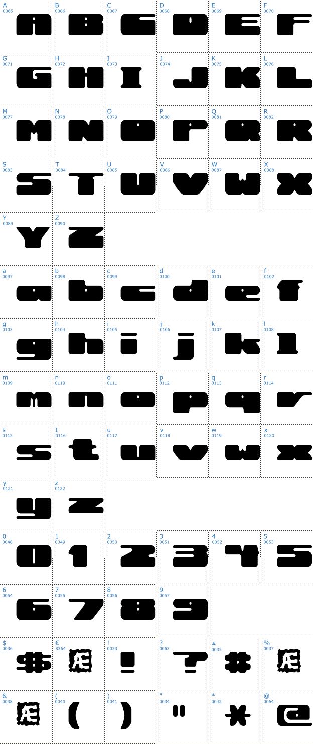 Schriftzeichen Rotund BRK Font