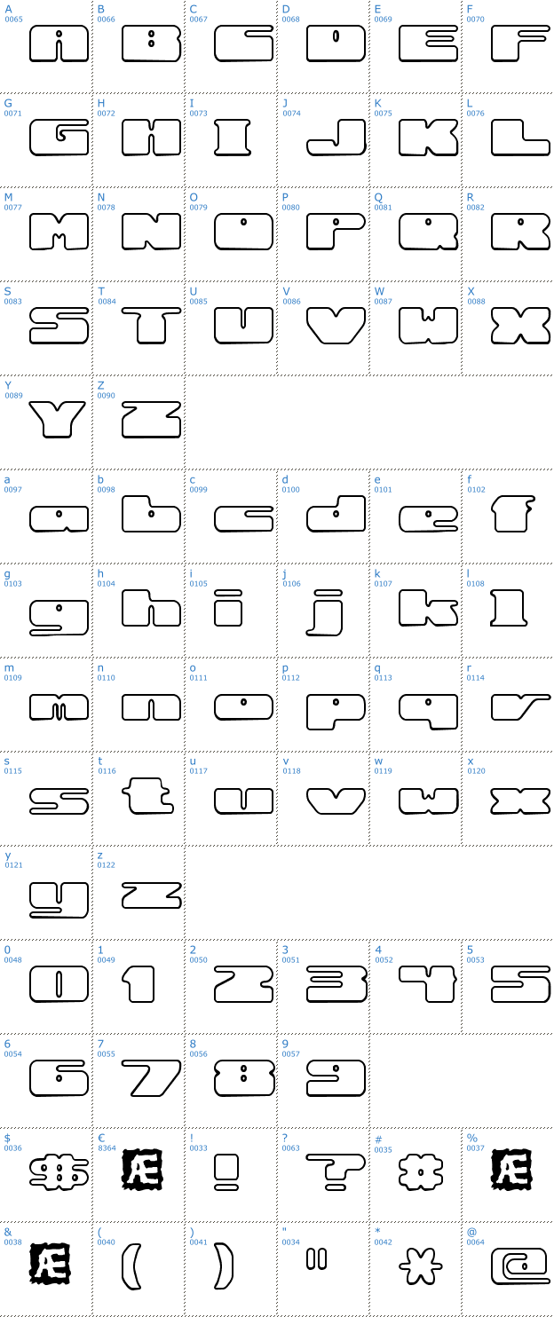 Schriftzeichen Rotund Outline BRK Font