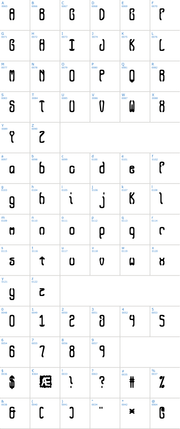 Schriftzeichen Queasy BRK Font