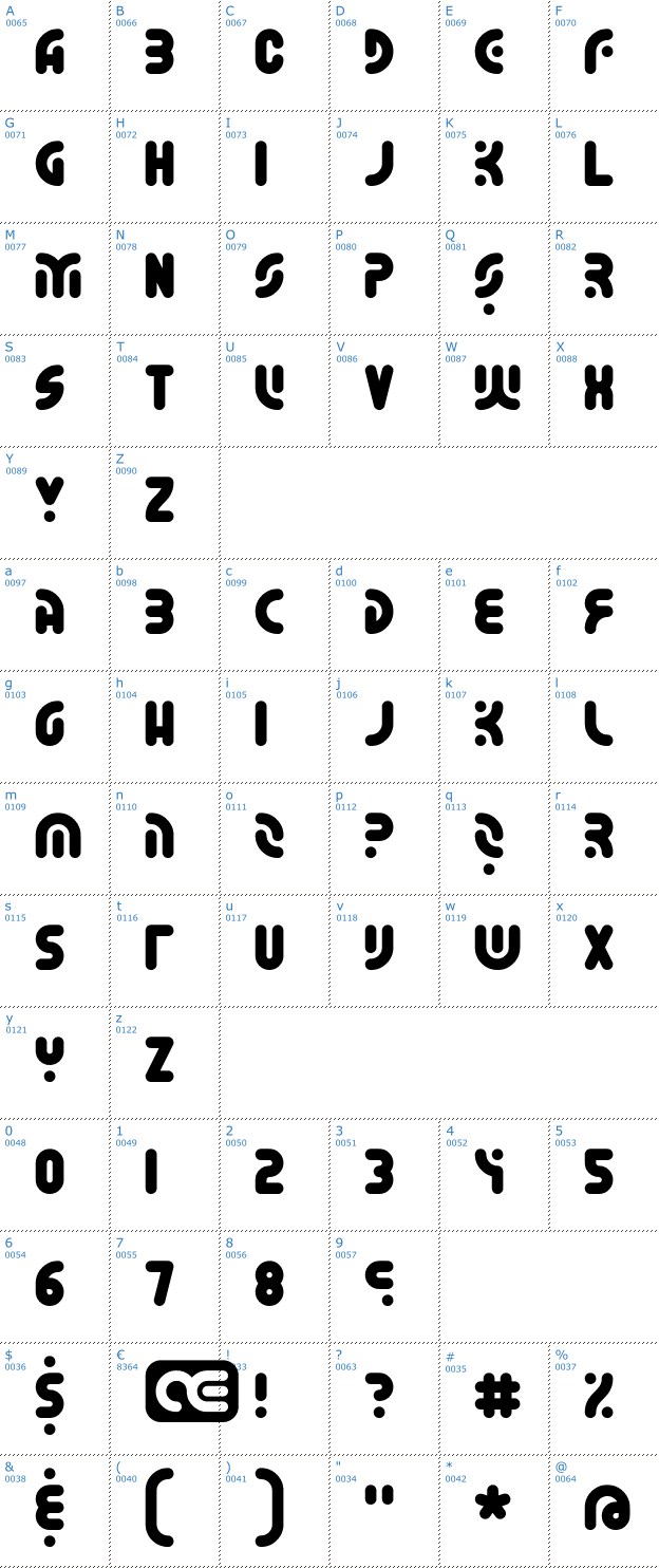 Schriftzeichen Whatever BRK Font