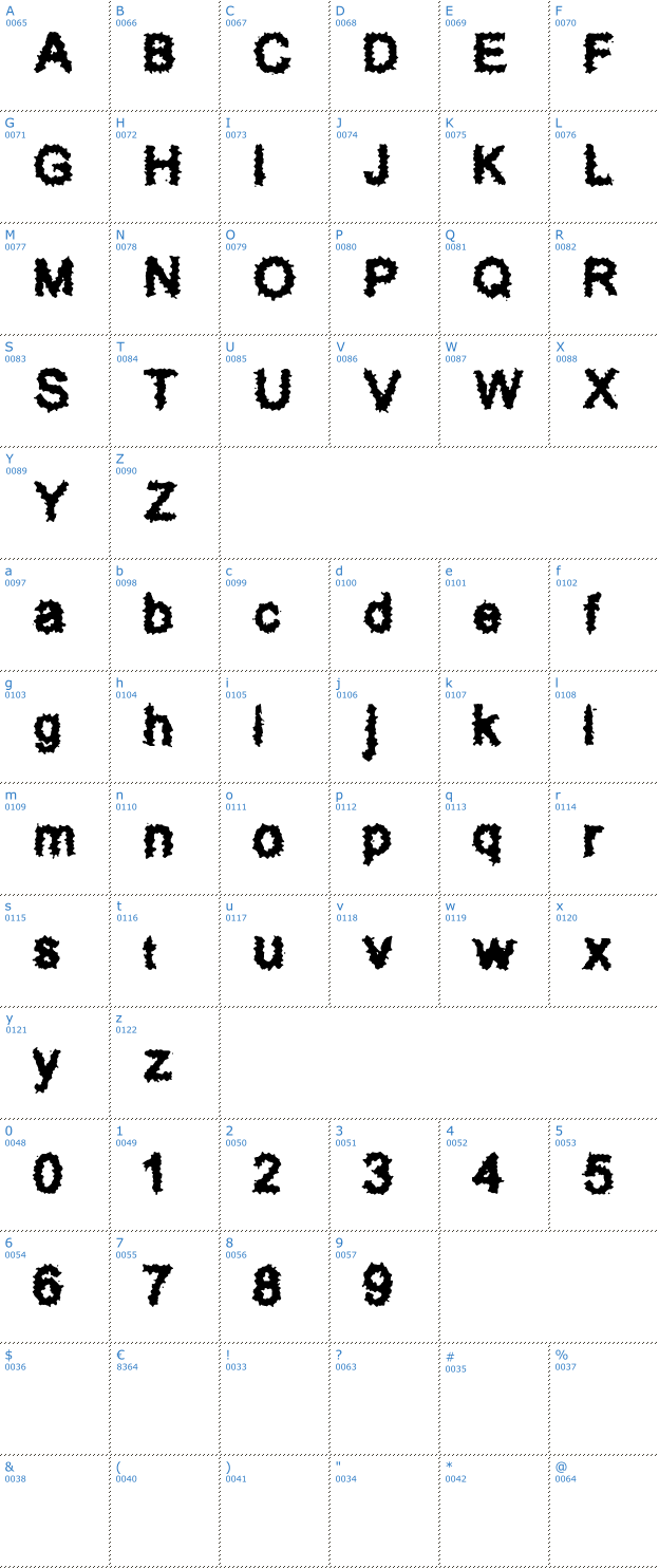 Schriftzeichen Splatz BRK Font