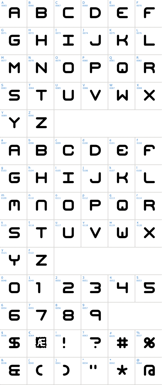 Schriftzeichen Mishmash BRK Font