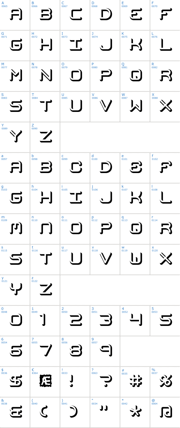 Schriftzeichen Mishmash Fuse BRK Font