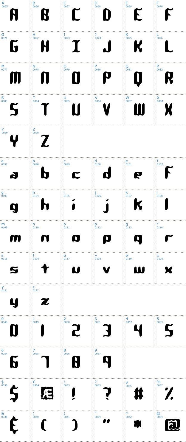 Schriftzeichen Qlumpy BRK Font