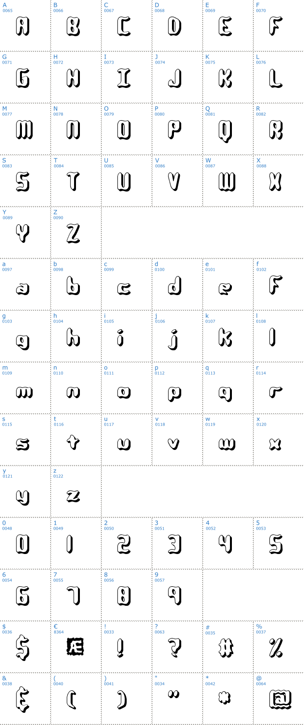 Schriftzeichen Qlumpy Shadow BRK Font