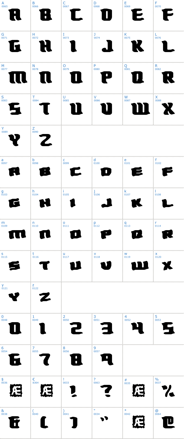 Schriftzeichen Turmoil BRK Font