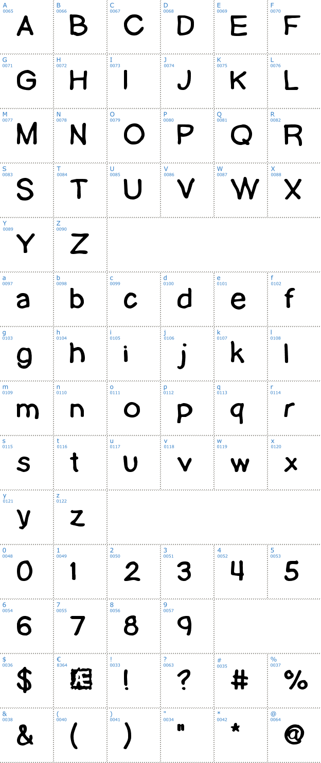 Schriftzeichen Lamebrain BRK Font