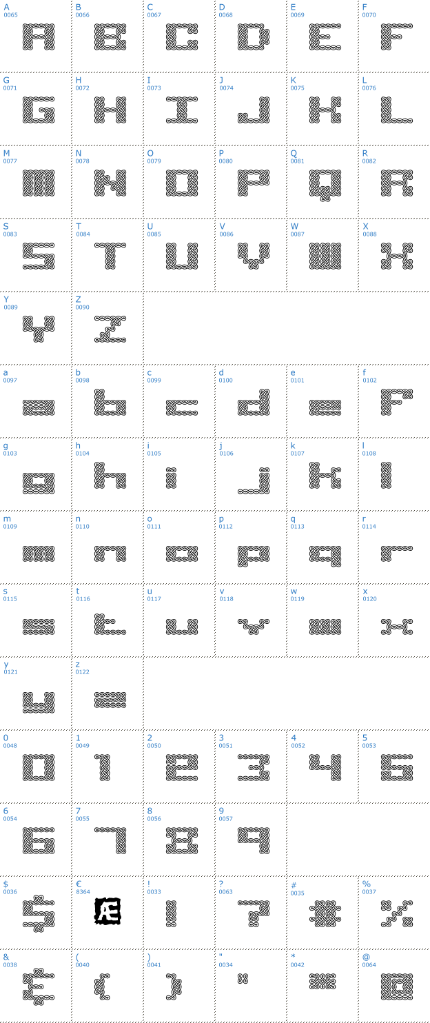 Schriftzeichen Knot BRK Font