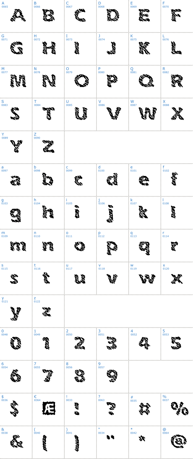 Schriftzeichen Ink Swipes BRK Font