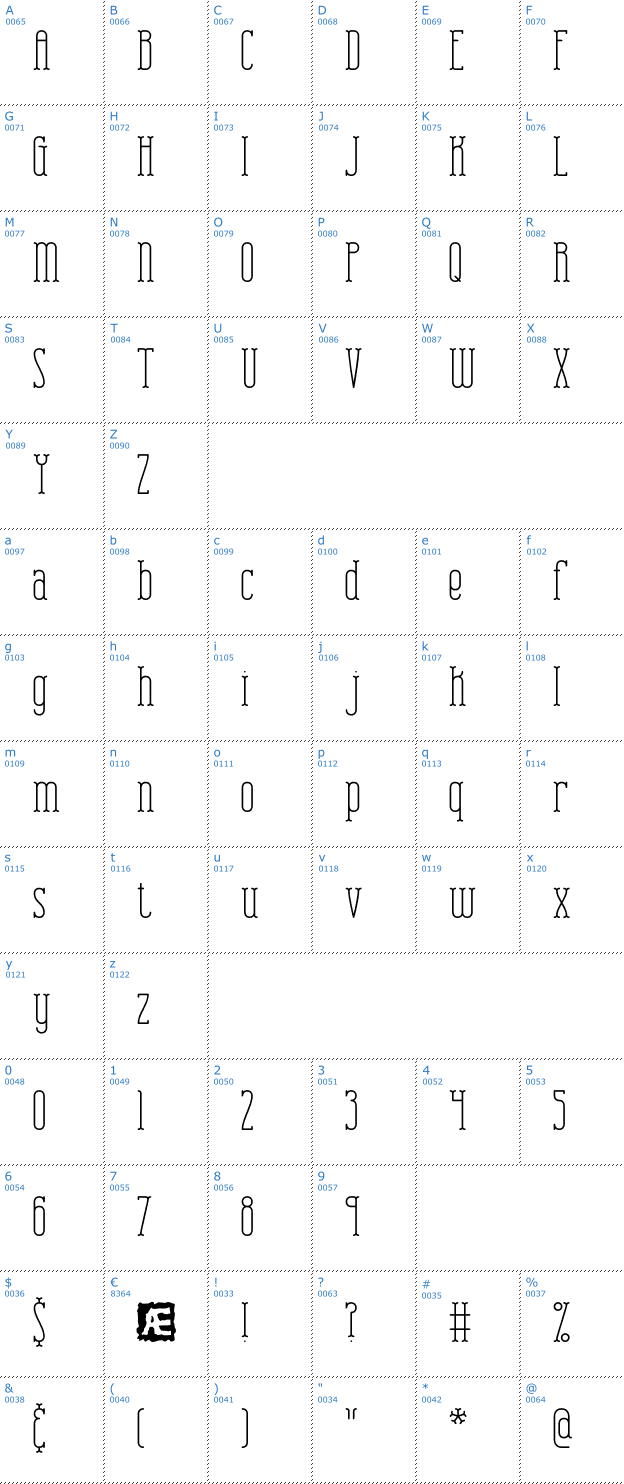 Schriftzeichen Combustion BRK Font