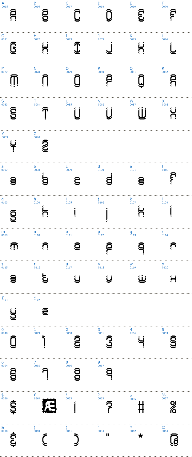 Schriftzeichen Synthetic BRK Font