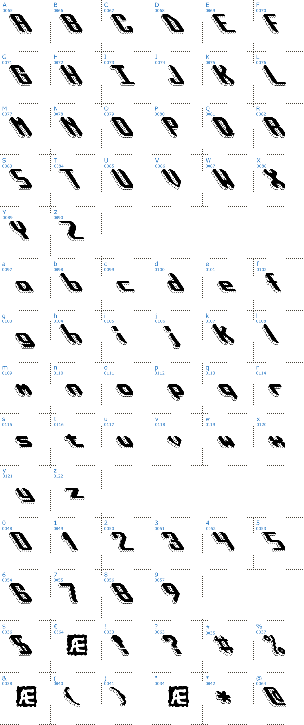 Schriftzeichen Block Tilt BRK Font