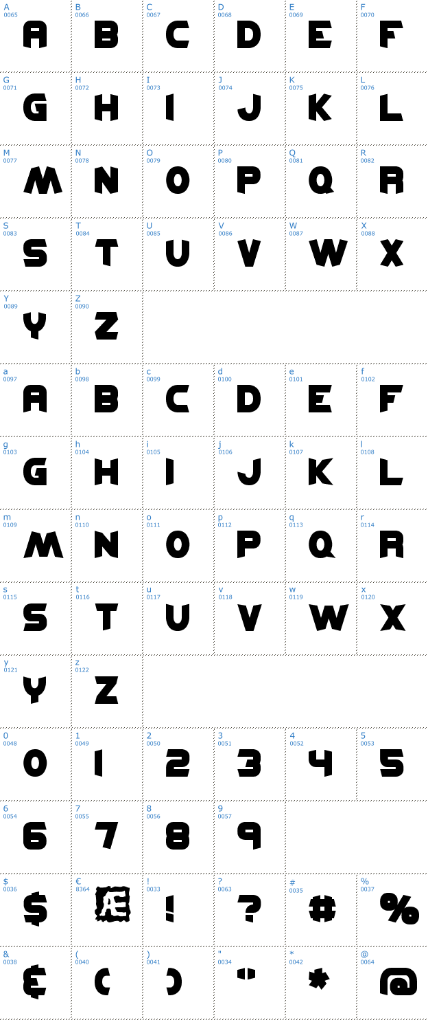 Schriftzeichen Kickflip BRK Font