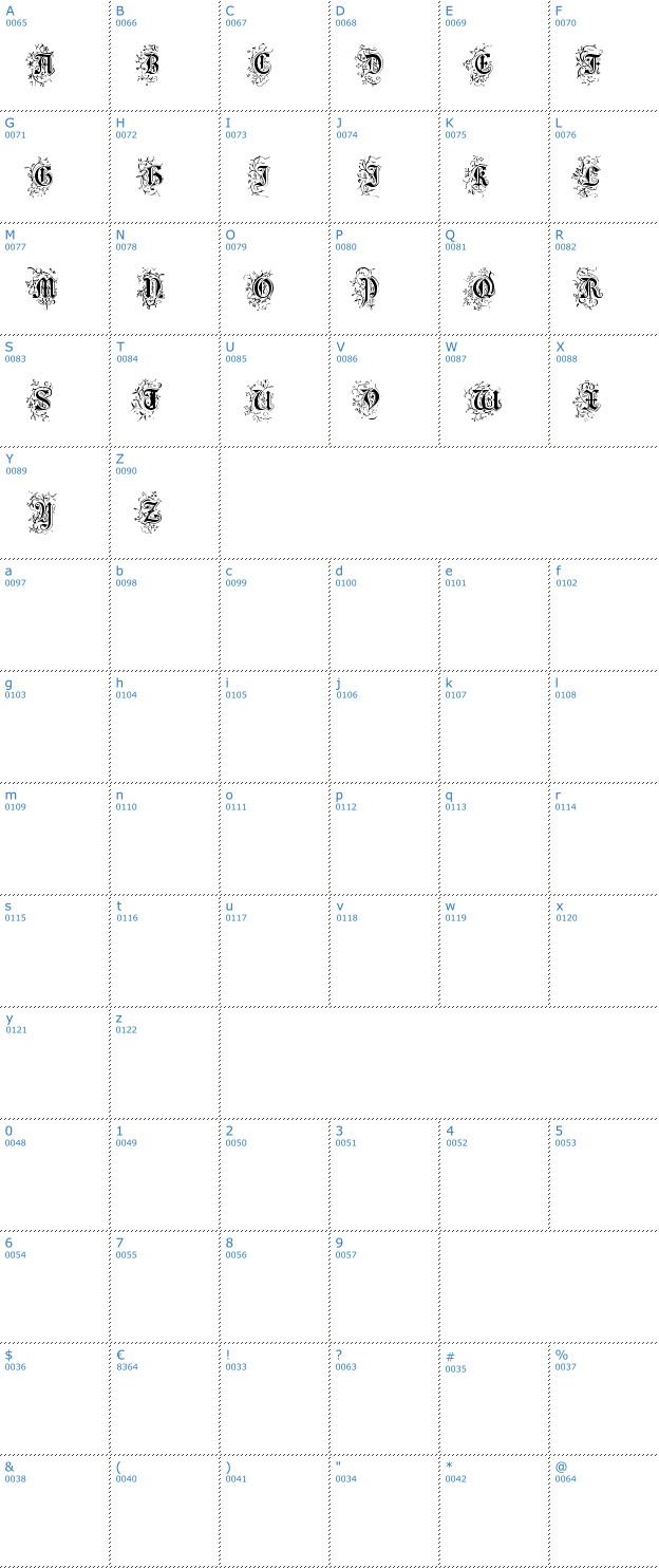 Schriftzeichen Foliar Font