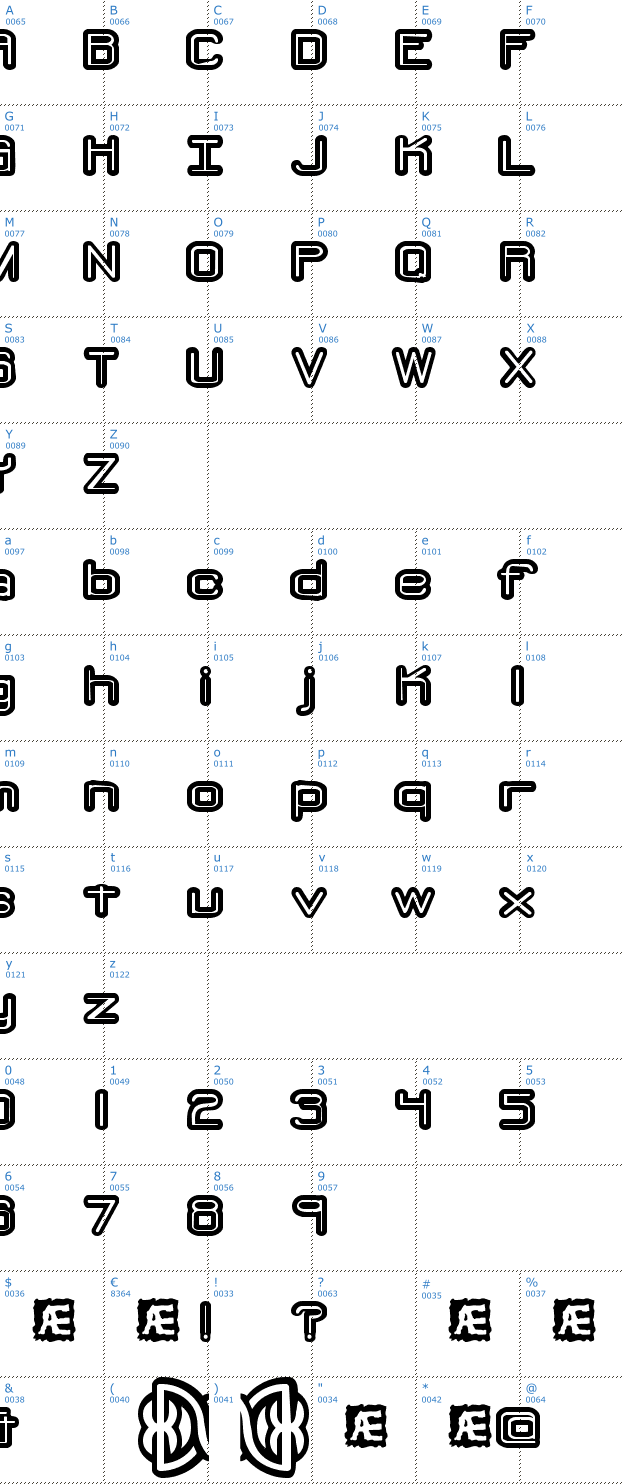 Schriftzeichen Loopy BRK Font