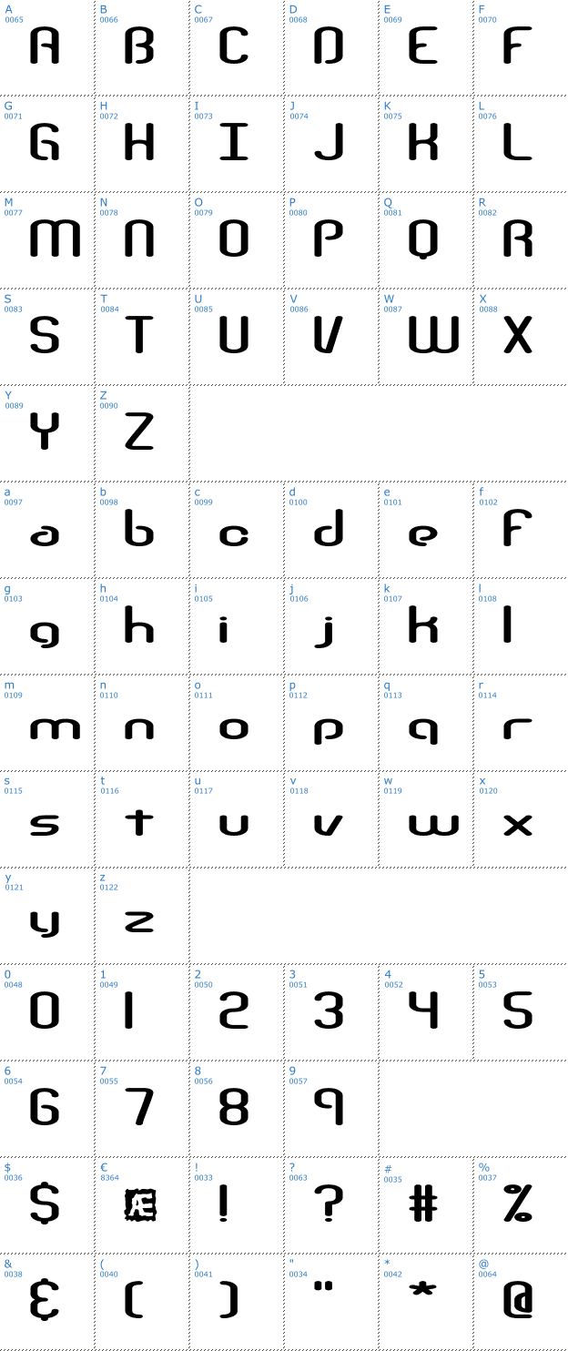 Schriftzeichen Telephasic BRK Font