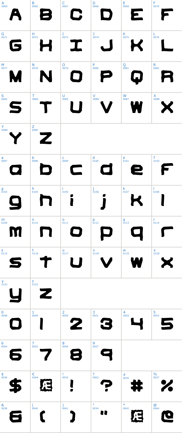 Schriftzeichen Vindictive BRK Font