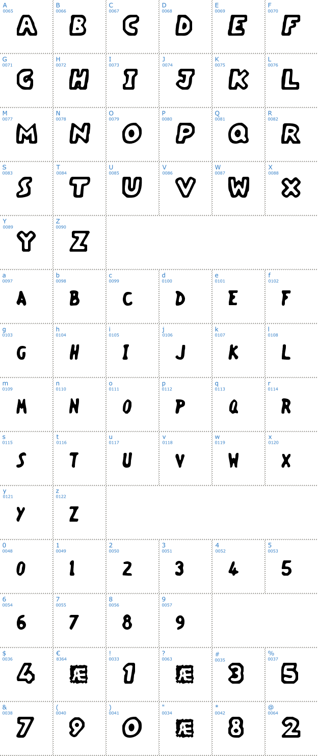 Schriftzeichen Vacant Capz BRK Font