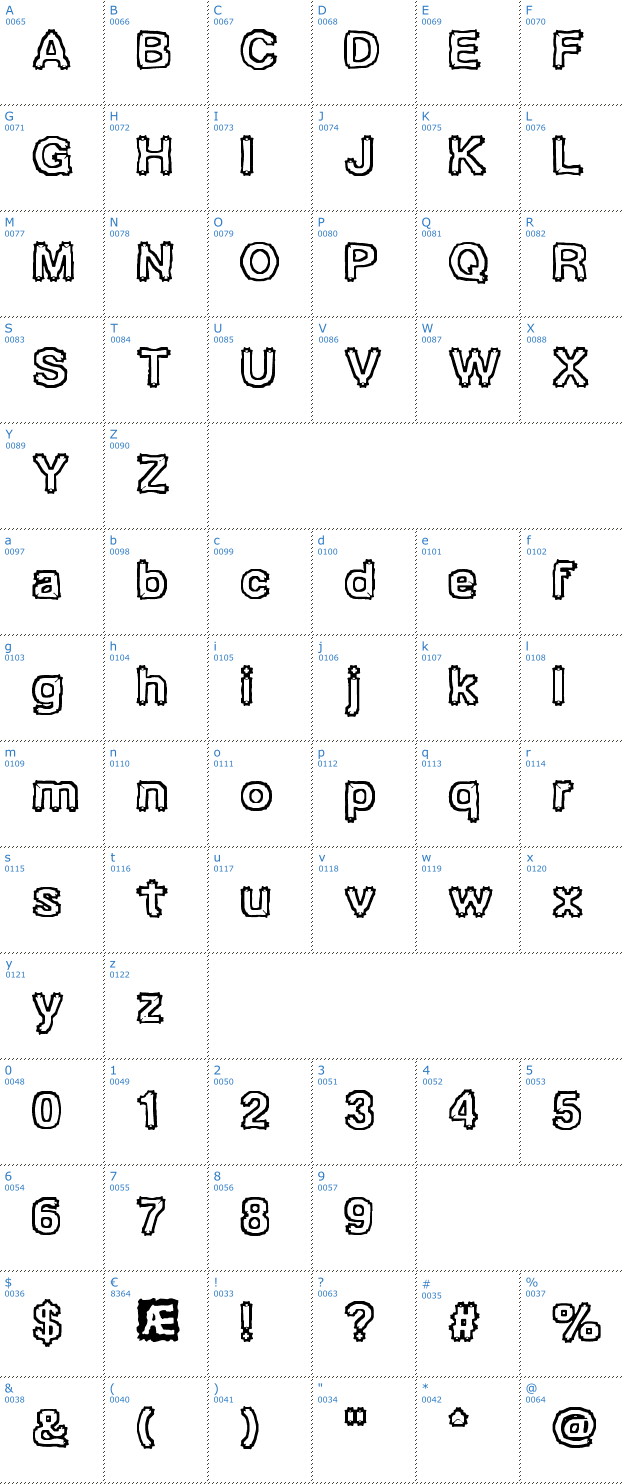 Schriftzeichen Ubiquity BRK Font