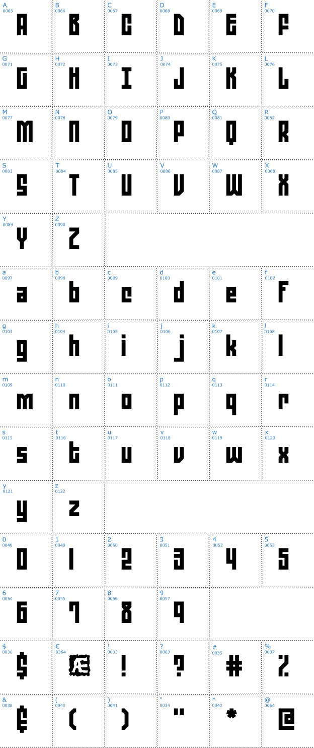 Schriftzeichen Zephyrean BRK Font