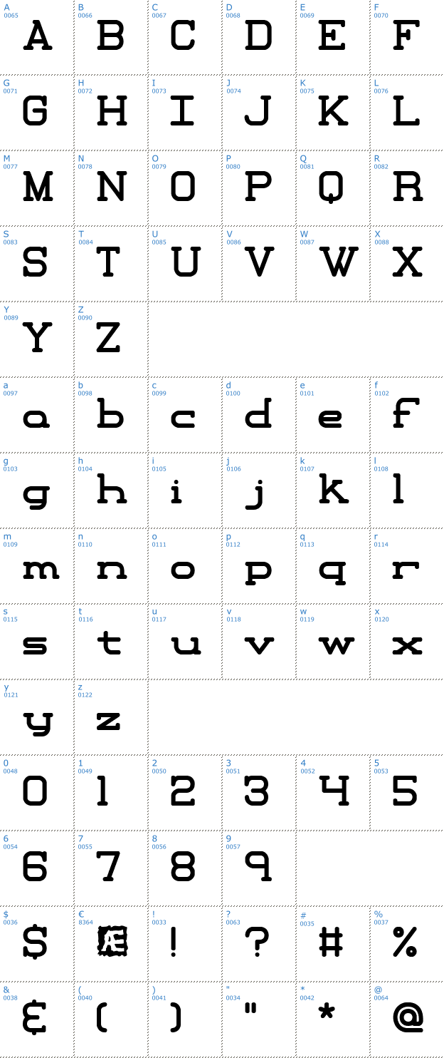 Schriftzeichen Xipital BRK Font