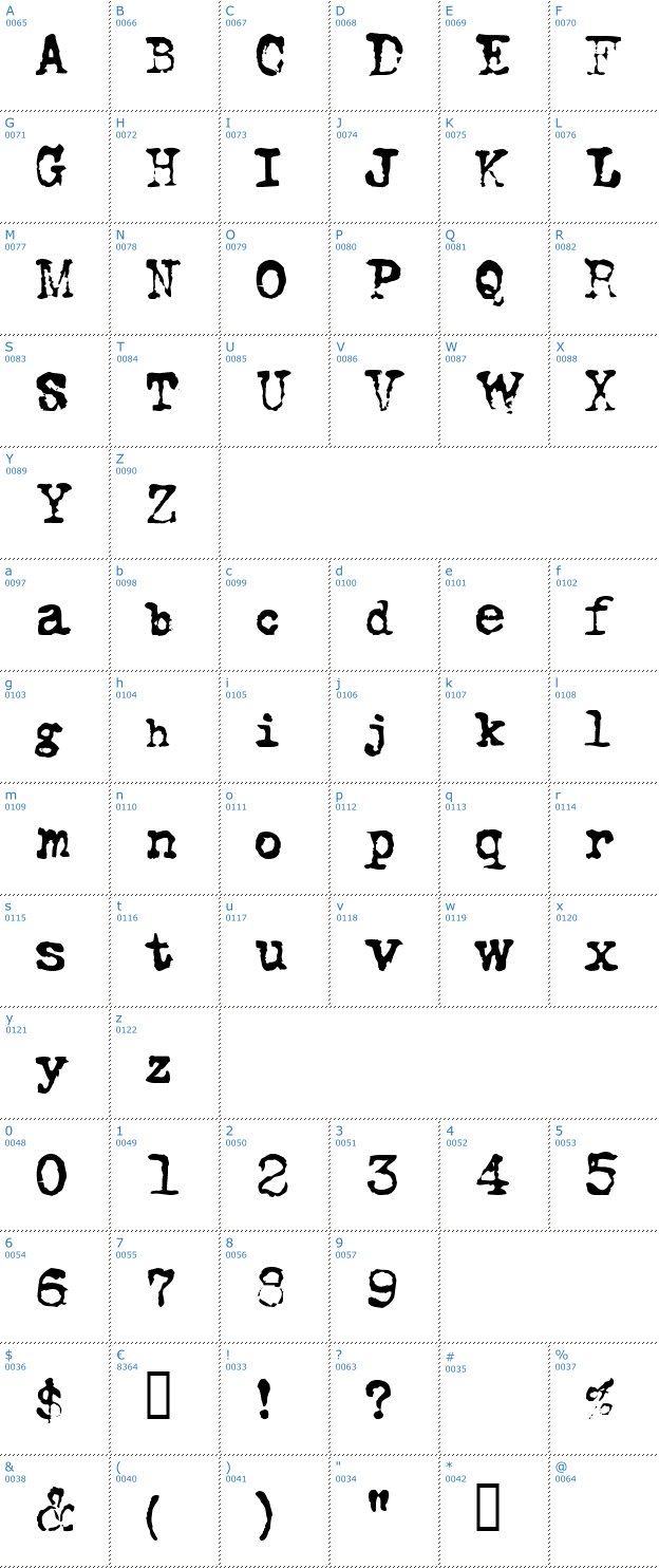 Schriftzeichen Fox Script Font