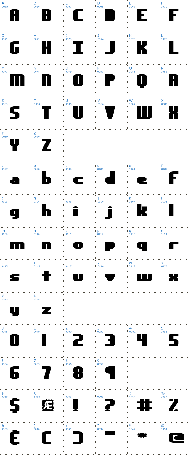 Schriftzeichen Yesterday BRK Font