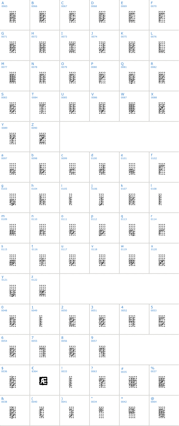 Schriftzeichen Pindown BRK Font