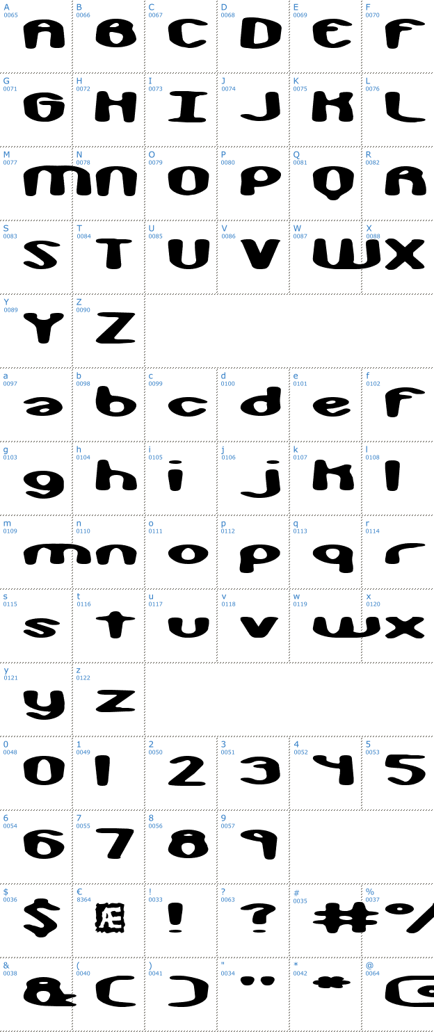 Schriftzeichen Monkey Phonics BRK Font