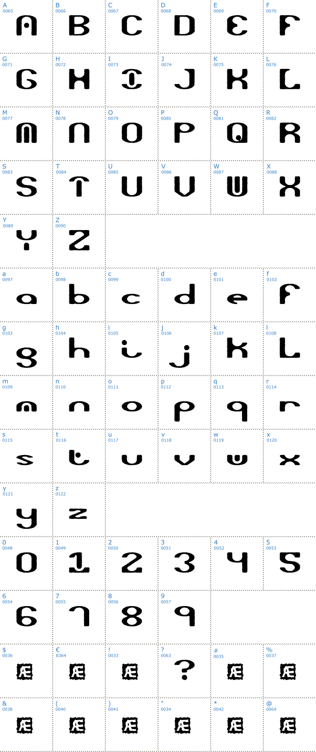 Schriftzeichen Opiated BRK Font