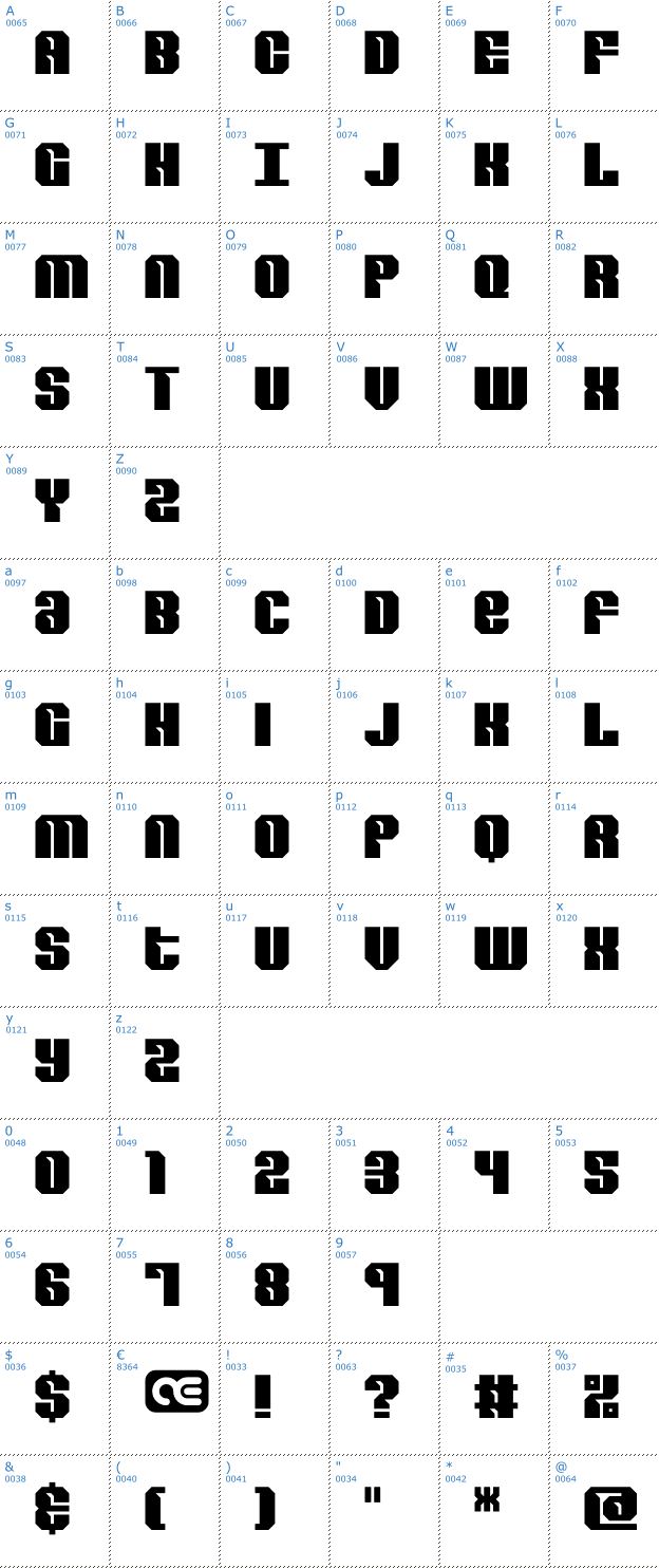 Schriftzeichen Revert BRK Font