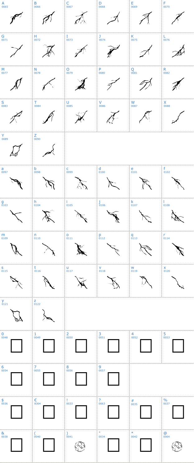 Schriftzeichen Lightning Bolts Font